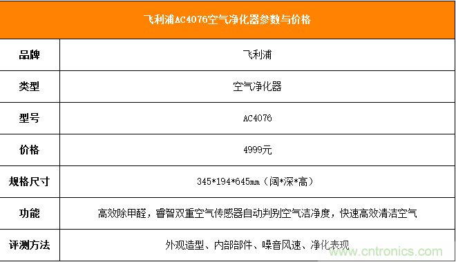 飛利浦AC4076空氣凈化器評測:讓暢快呼吸不再是奢望