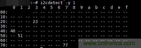 不用專業(yè)設(shè)備，用樹莓派就能玩一把室內(nèi)環(huán)境監(jiān)測(cè)！