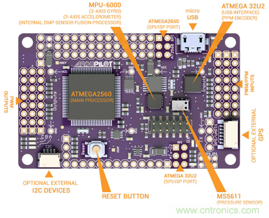 生動有趣的無人機(jī)模塊解剖，你敢一試嗎？
