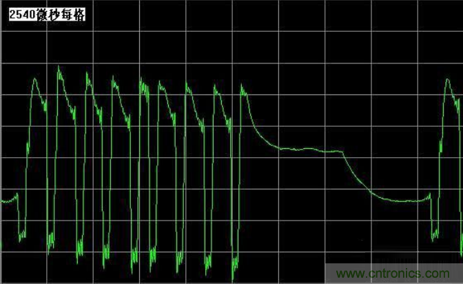 無人機(jī) DIY 制作全過程，酷得不要不要的！