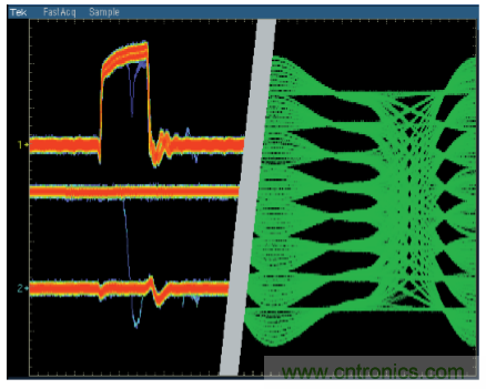 示波器的分類簡(jiǎn)介都在這里，趕緊收藏吧！
