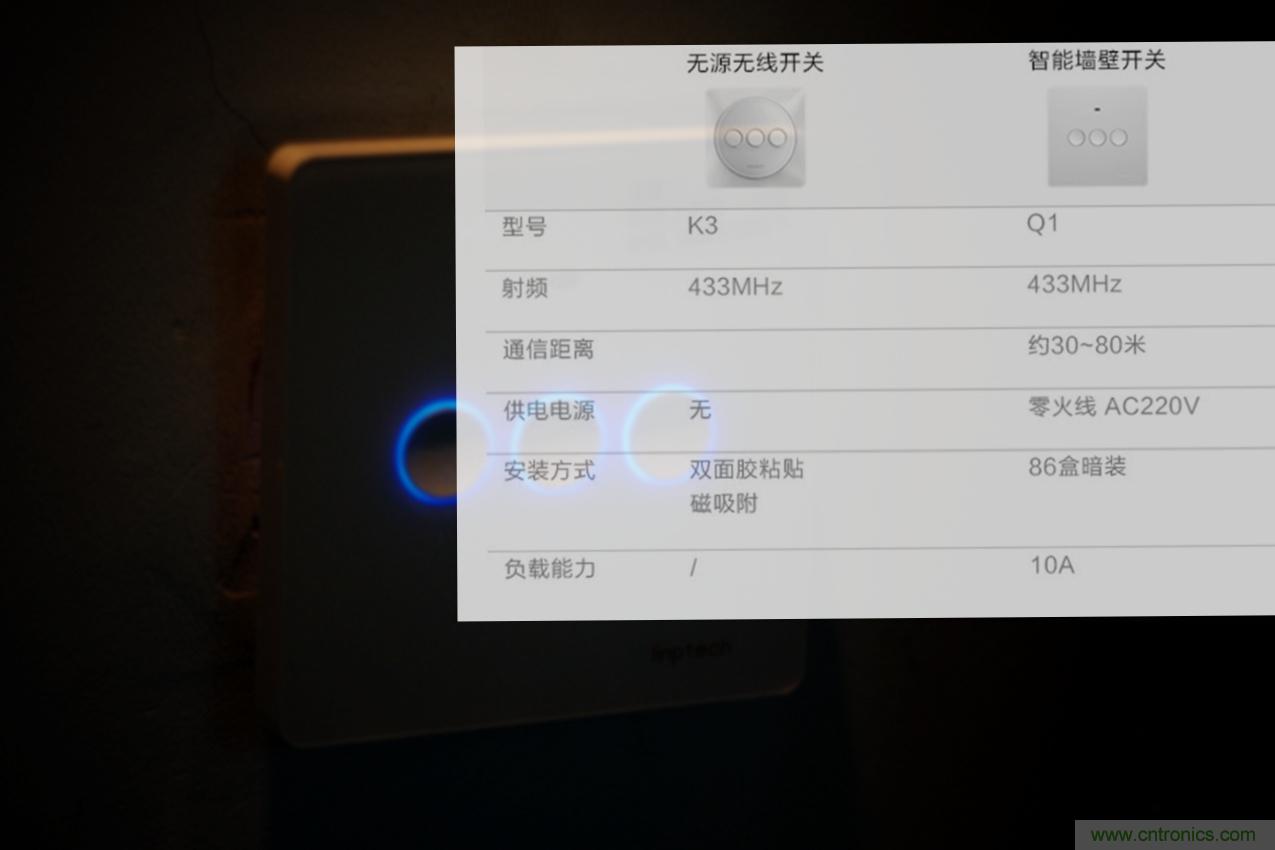 星球大戰(zhàn)原力釋放，無線控制易如反掌