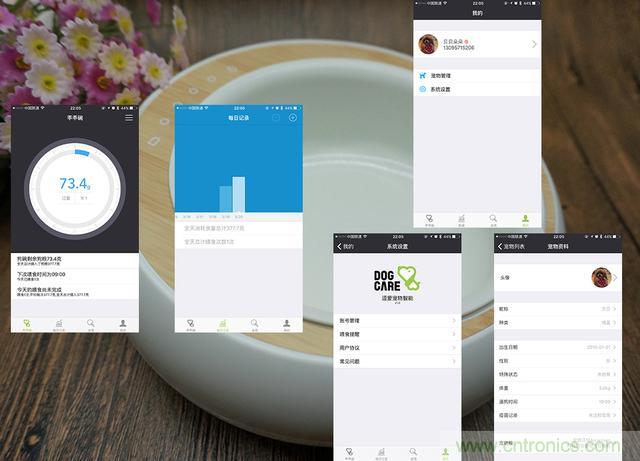 科學(xué)喂養(yǎng)從狗娃做起&mdash;&mdash;逗愛(ài)乖乖碗測(cè)試
