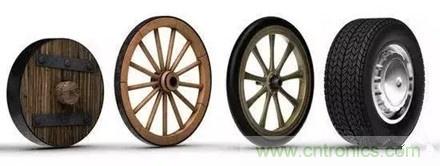 20個(gè)汽車發(fā)展史上的第一次 你知道幾個(gè)？