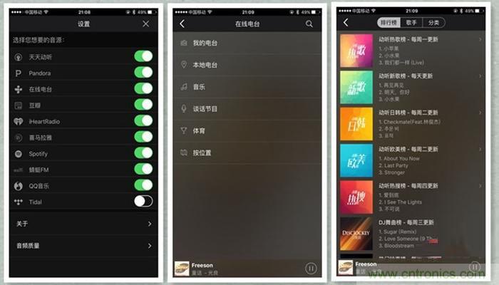 是飯盒？NO！NO！NO！原來它是....