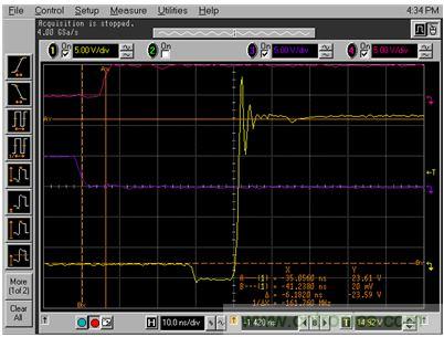GaN是救世主，能拯救電源工程師嗎？