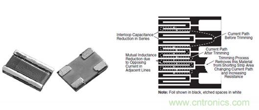 GaN是救世主，能拯救電源工程師嗎？