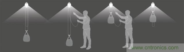 單靠重力就能工作的燈，將為15億人帶來(lái)光明