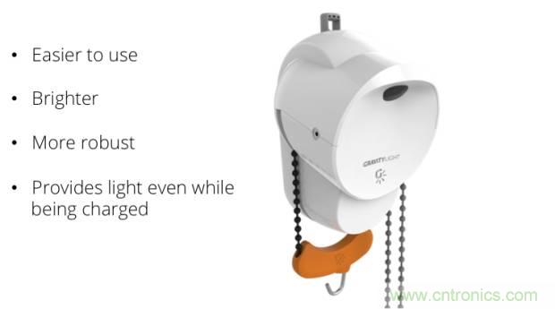 單靠重力就能工作的燈，將為15億人帶來(lái)光明