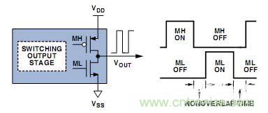 工程師教你如何設(shè)計(jì)一個(gè)“優(yōu)質(zhì)”D類音頻放大器！