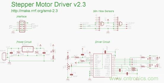 3D打印機DIY設(shè)計:硬件+軟件的Arduino開源平臺