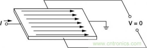 對比六種電流測量方法，孰優(yōu)孰略一目了然