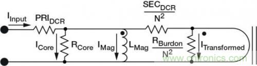 對比六種電流測量方法，孰優(yōu)孰略一目了然
