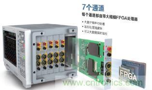 電機扭矩測量結(jié)果和傳感器精度對不上，咋辦？