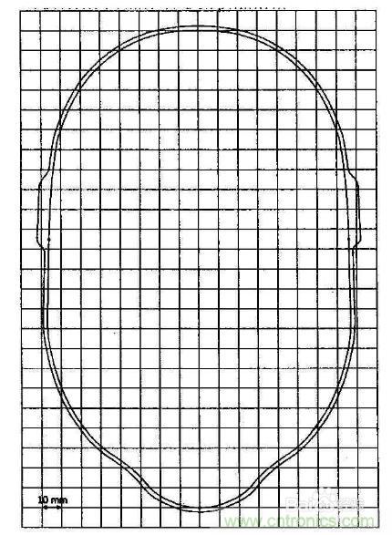 如何防護(hù)電磁輻射，對人體健康到底有沒有危害？