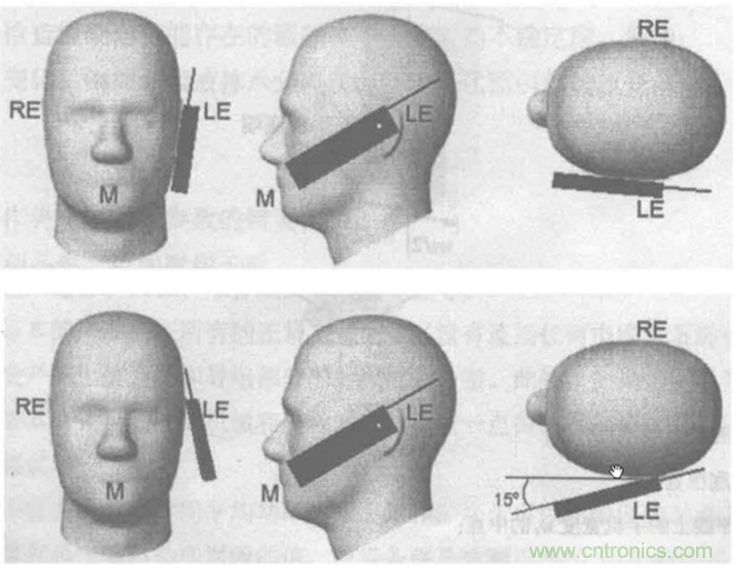 如何防護(hù)電磁輻射，對人體健康到底有沒有危害？
