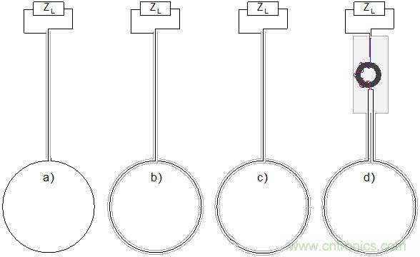 傳統(tǒng)金屬近場(chǎng)探棒PK新型的微光子主動(dòng)近場(chǎng)探棒，孰優(yōu)孰劣？
