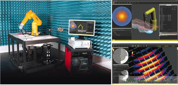 電磁波能量比吸收率SAR評(píng)估的過(guò)去、現(xiàn)在和未來(lái)