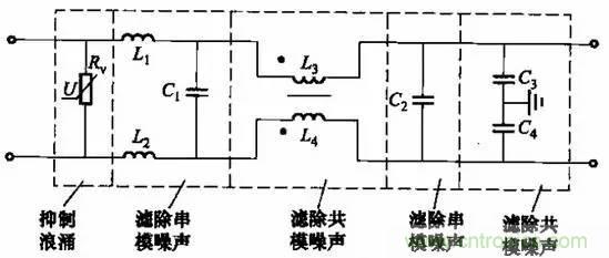 共模電感與Y電容到底應該怎么組合成濾波器？