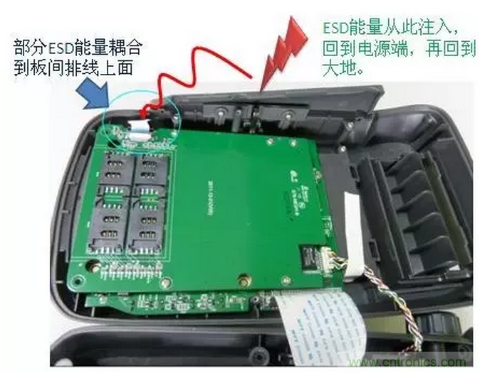 靜電防護直接動手，設計與整改相輔相成！