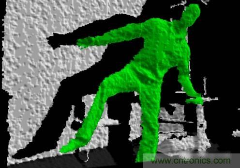 由來已久的ToF技術(shù)真的不可取代？