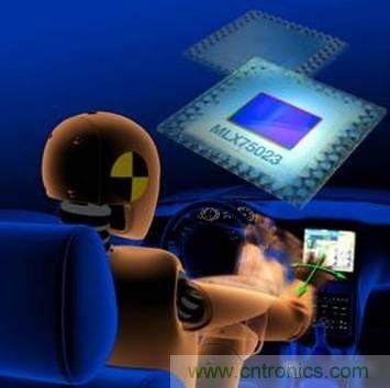 由來已久的ToF技術(shù)真的不可取代？