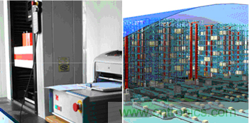 傳感器技術(shù)發(fā)展加速物流行業(yè)"智能化、綠色化"進程