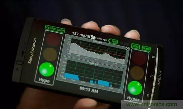 這些新&ldquo;上線&rdquo;的智能醫(yī)療設(shè)備，真的實(shí)用嗎？