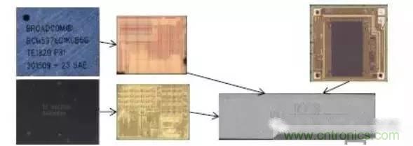 SiP封裝如何成為超越摩爾定律的重要途徑？