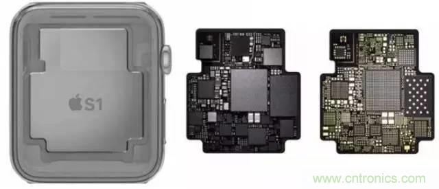 SiP封裝如何成為超越摩爾定律的重要途徑？