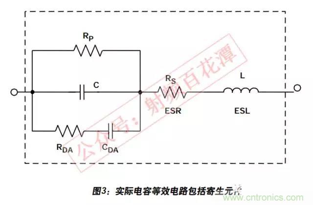 例解電路去耦技術(shù)，看了保證不后悔