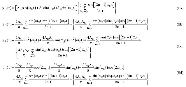 如何解決LVDT定位傳感器中非線性問題？