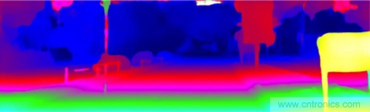 從傳感器到算法原理，機(jī)器人避障的出路在哪里？