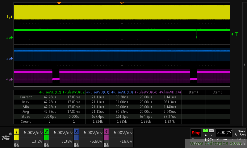 LCD控制器難調(diào)試？教你用示波器就能輕松解決