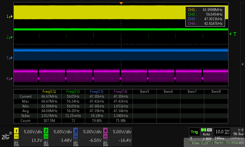 LCD控制器難調(diào)試？教你用示波器就能輕松解決