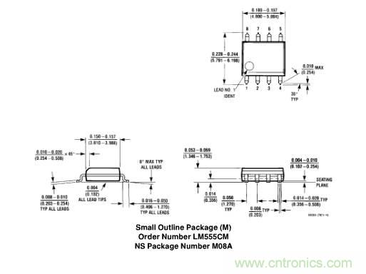 自動(dòng)溫調(diào)速風(fēng)扇，讓你的電腦更冷靜