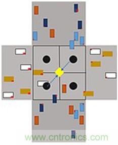 智能交叉路口，解決交通擁堵的未來之星