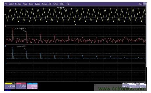 頻域平均可以改善信噪比，并提供更大的動態(tài)測量范圍。有噪信號FFT在經(jīng)過許多次采集的平均后可以消除噪聲，從而看到更低電平的諧波