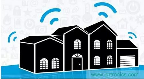 物聯(lián)網(wǎng)給我們的生活帶來了哪些實(shí)質(zhì)性改變？