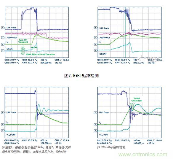 過流關(guān)斷時序延遲（通道1：柵極-發(fā)射極電壓10 V/div；通道2：來自 控制器的PWM信號5 V/div；通道3：低電平有效跳變信號5 V/div；100 ns/div）