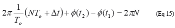 從理論到實(shí)踐談?wù)勲S機(jī)噪聲對時(shí)序抖動(dòng)的影響