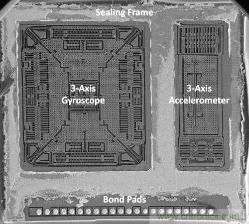 三六九軸傳感器究竟是什么？讓無人機(jī)、機(jī)器人、VR都離不開它