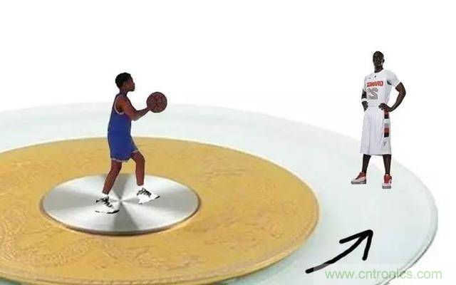 三六九軸傳感器究竟是什么？讓無人機(jī)、機(jī)器人、VR都離不開它