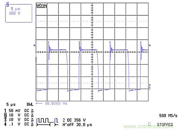 作為兩級LED驅(qū)動器前端的反激式變換器,該如何設(shè)計？
