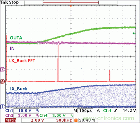 可承受整個(gè)汽車電源范圍的2MHz開(kāi)關(guān)電源