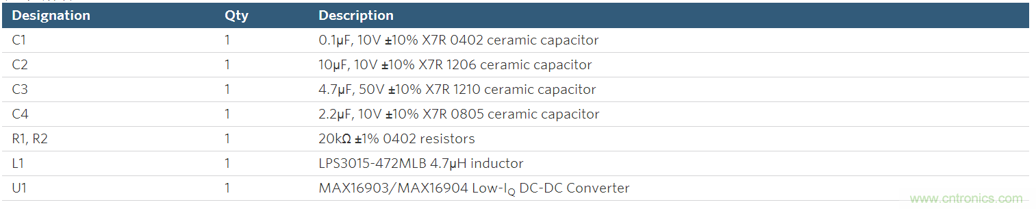 布線指南：提高汽車電源性能、降低電磁輻射