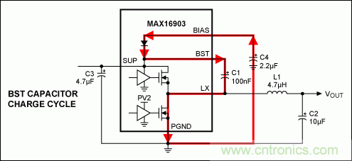 布線指南：提高汽車電源性能、降低電磁輻射