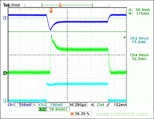 用于汽車(chē)氣囊的超低靜態(tài)電流線性穩(wěn)壓器