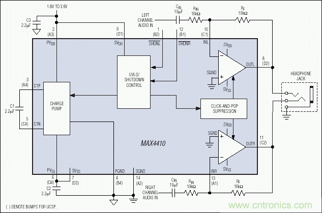 無(wú)源元件會(huì)影響便攜式設(shè)備的音質(zhì)嗎？