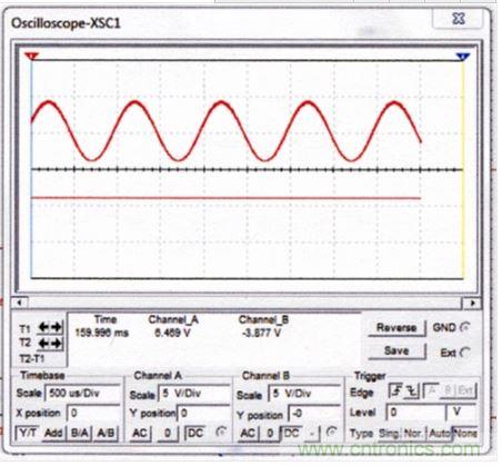 音頻和AGC信號。